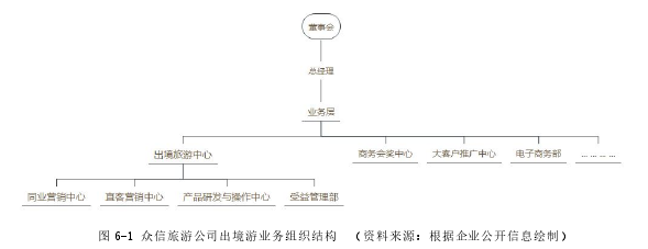 戰(zhàn)略管理論文參考