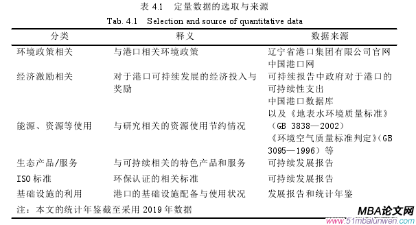 企業(yè)戰(zhàn)略管理論文參考