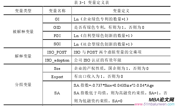 財務(wù)管理論文參考