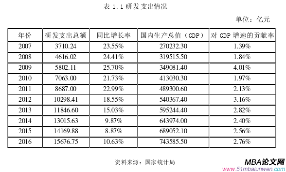 會計學(xué)論文參考