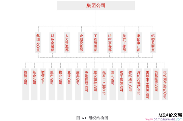 信息系統(tǒng)與信息資源管理論文參考