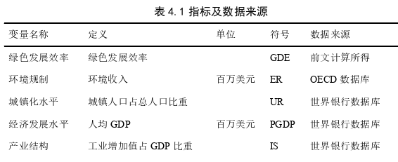 國(guó)際貿(mào)易論文怎么寫