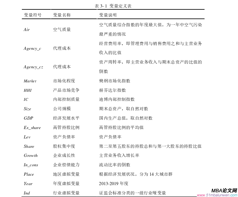 企業(yè)管理論文怎么寫