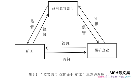 生產(chǎn)管理論文參考