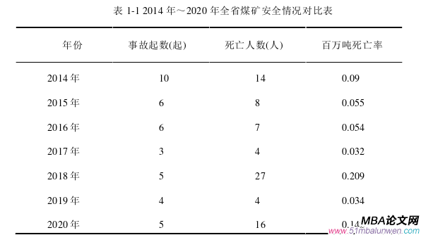 生產(chǎn)管理論文怎么寫(xiě)