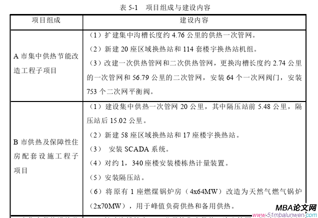 國際金融論文參考