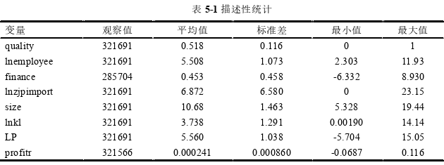 國際貿(mào)易論文參考