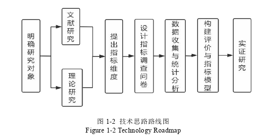 人力資源管理論文參考