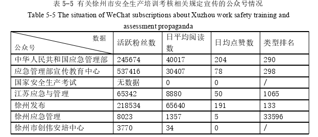 人力資源管理論文參考