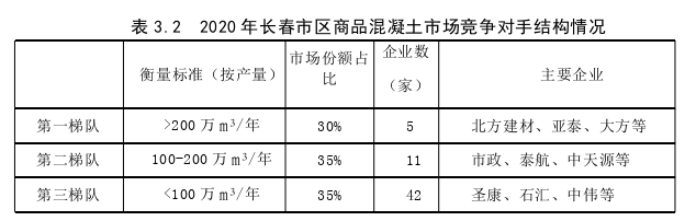 戰(zhàn)略管理論文參考