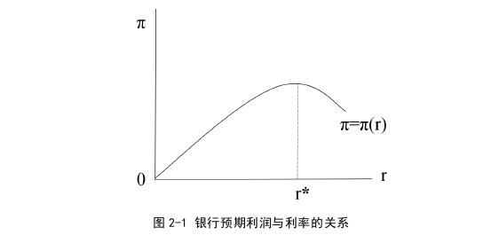 企業(yè)管理論文怎么寫