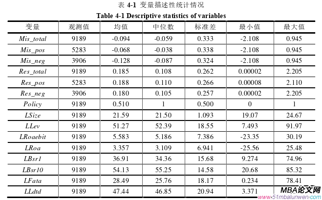 國(guó)際金融論文參考