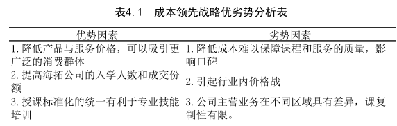 戰(zhàn)略管理論文參考