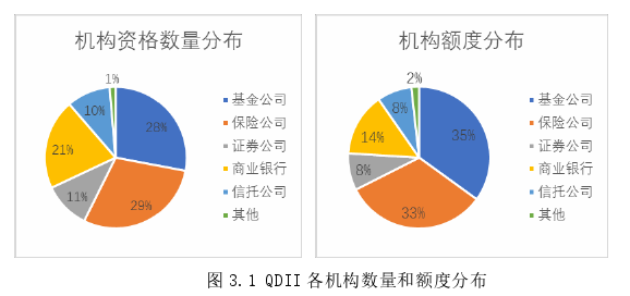 國際貿(mào)易論文怎么寫