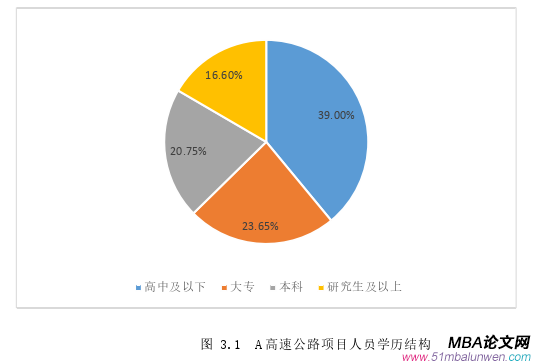 人力資源管理論文參考