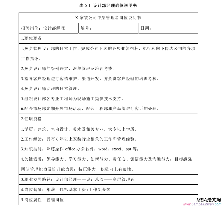 人力資源管理論文參考