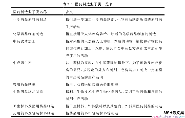 戰(zhàn)略管理論文參考