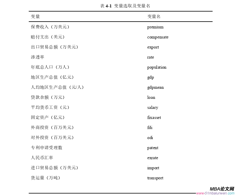 國際貿(mào)易論文參考