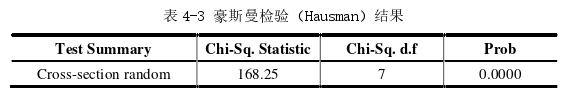 國際金融論文參考