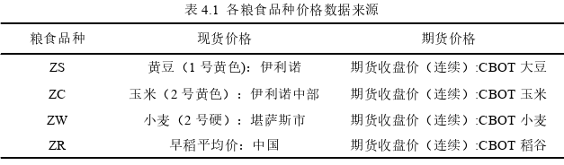 國際金融論文參考