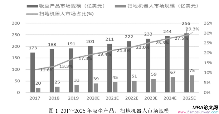 人力資源管理論文參考