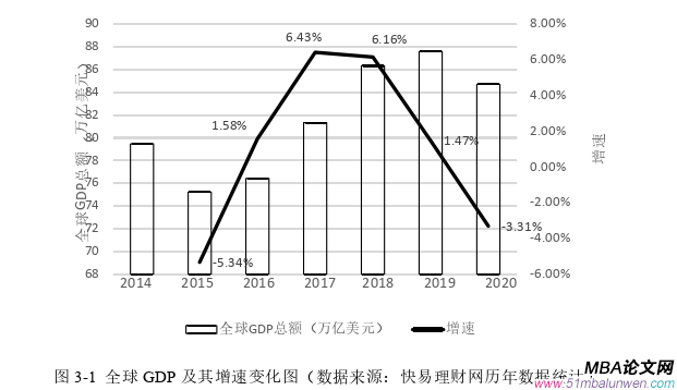 戰(zhàn)略管理論文怎么寫