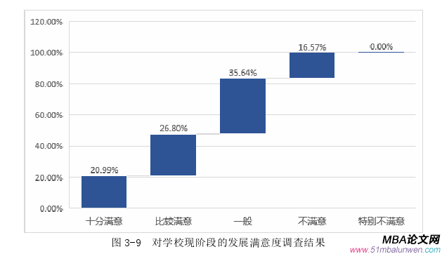 人力資源管理論文參考