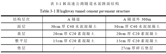 項目管理論文怎么寫