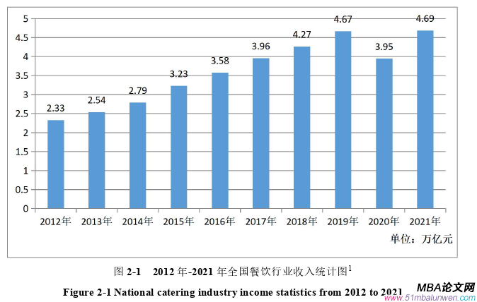 企業(yè)管理論文參考