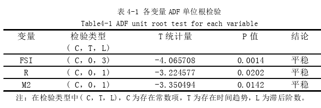 國際金融論文參考