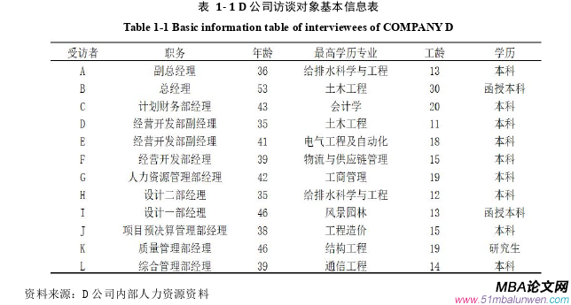 財(cái)會(huì)管理論文參考