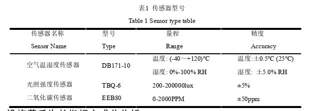 生產(chǎn)管理論文參考