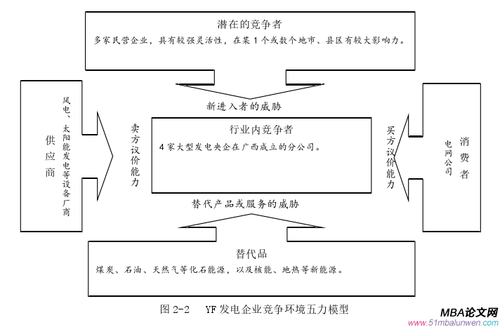 企業(yè)管理論文怎么寫