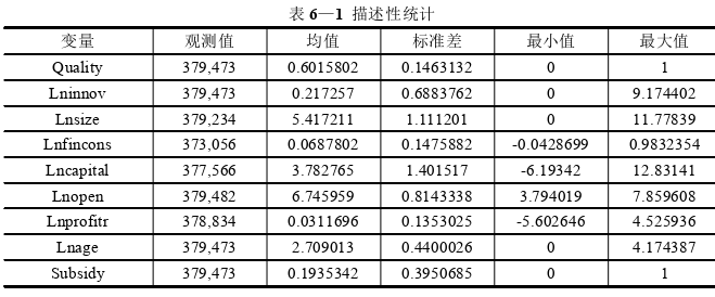 國(guó)際貿(mào)易論文參考