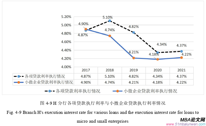 企業(yè)管理論文參考