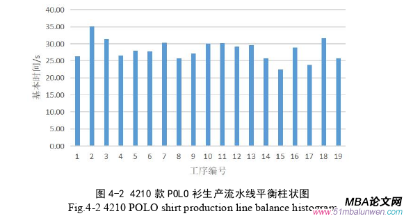 生產(chǎn)管理論文參考