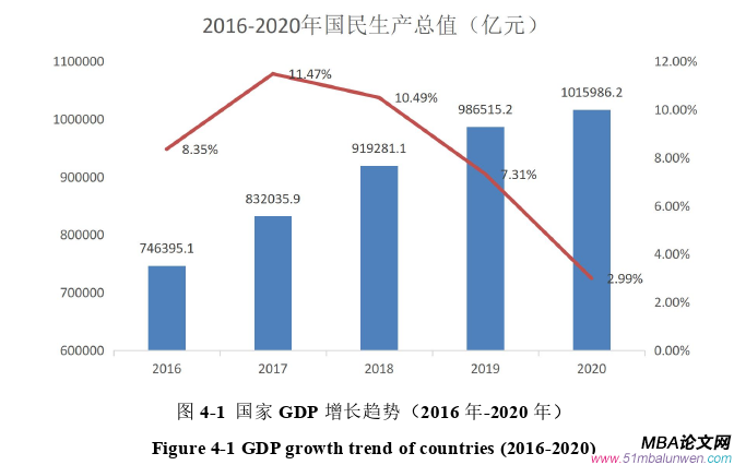 戰(zhàn)略管理論文參考