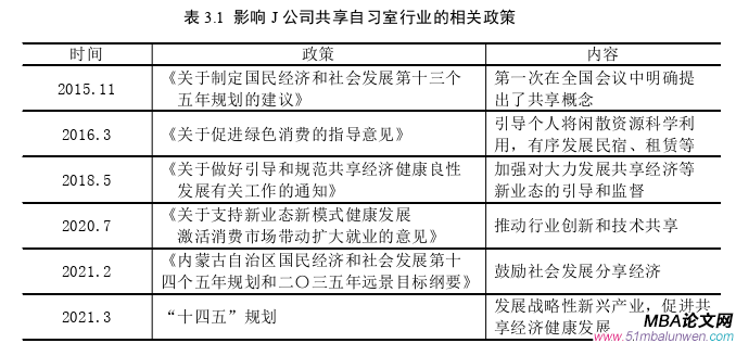 市場(chǎng)營(yíng)銷論文怎么寫