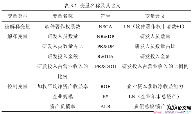 企業(yè)管理論文參考