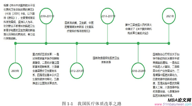 財(cái)會(huì)管理論文怎么寫