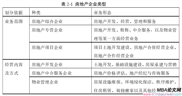 戰(zhàn)略管理論文怎么寫