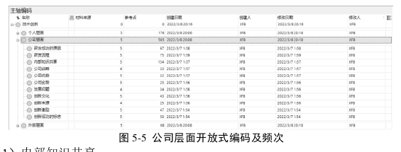 戰(zhàn)略管理論文參考