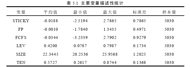 財(cái)會管理論文參考