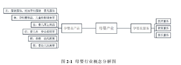 戰(zhàn)略管理論文怎么寫(xiě)