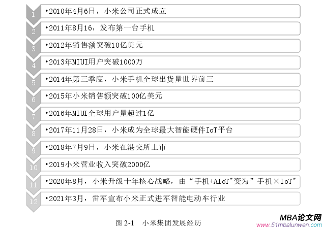 財(cái)會(huì)管理論文參考