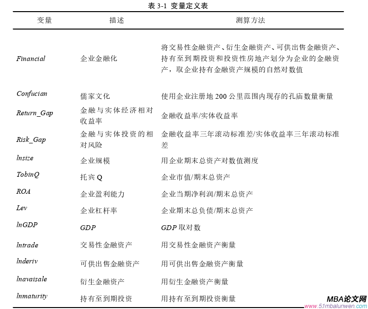 財會管理論文怎么寫