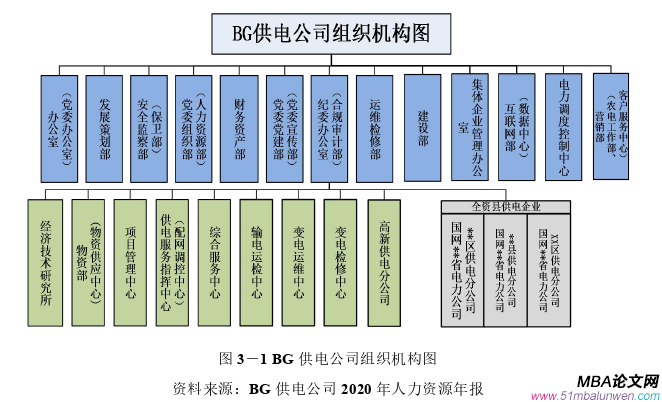 創(chuàng)業(yè)管理論文參考