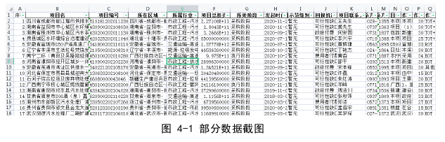 項目管理論文參考