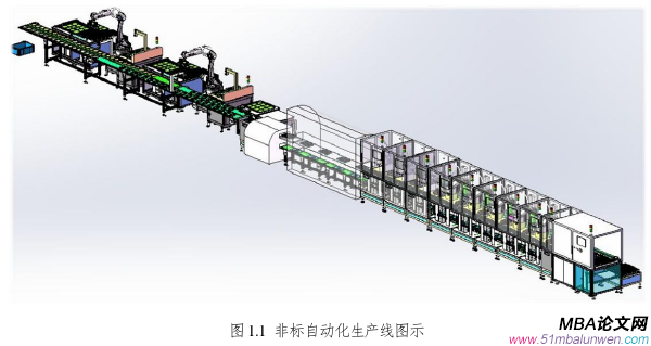 生產(chǎn)管理論文怎么寫