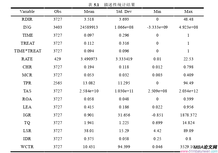 企業(yè)管理論文參考